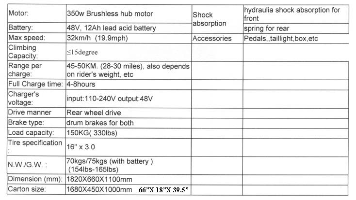 electric moped specifications